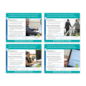 Biotechnology Systems SAE Idea Cards (English)