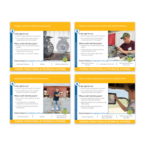 Power, Structural and Technology SAE Idea Cards (English)