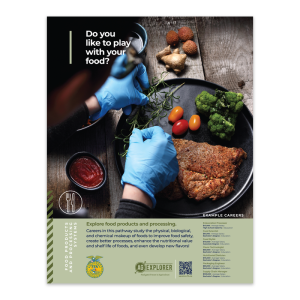 Food Products and Processing Systems Poster