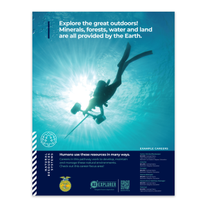 Natural Resources Systems Poster