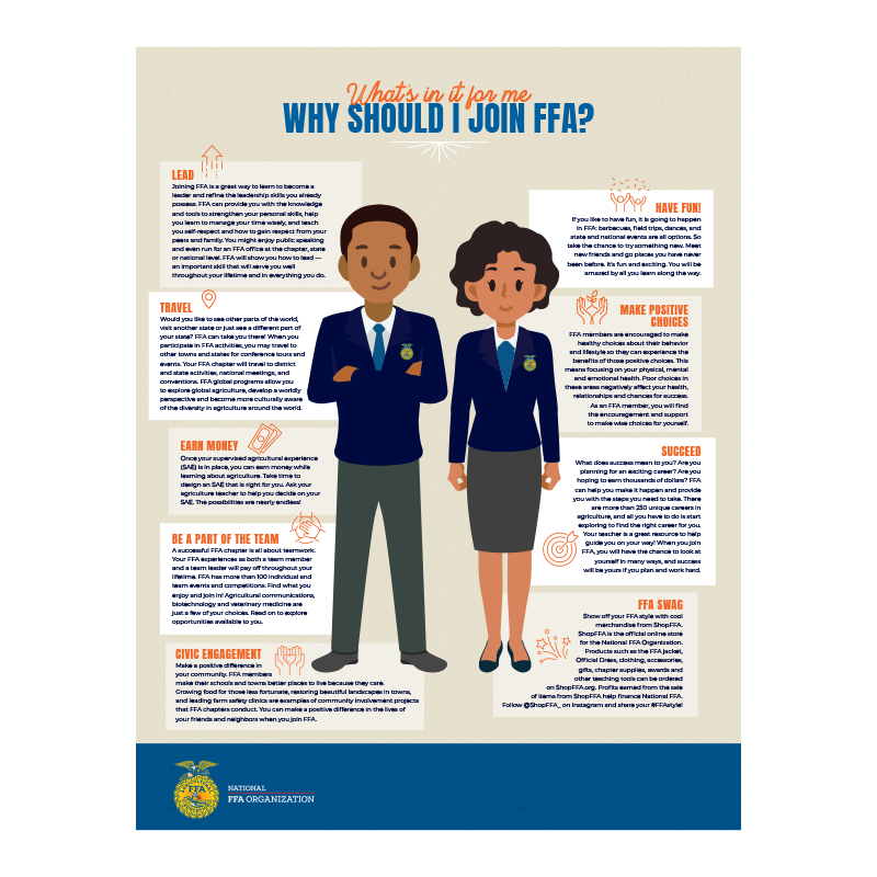 Why Join FFA Poster – FFA Store